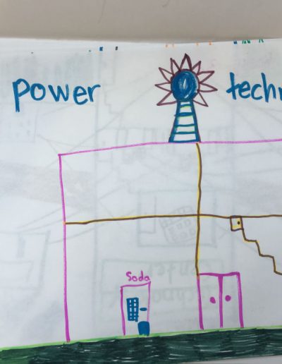 Girl Power Data Center