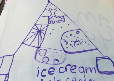 Ice Cream Data Center