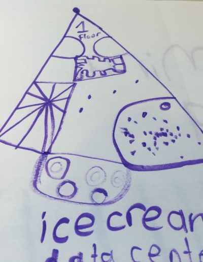 Ice Cream Data Center