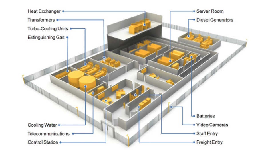 Floorplanner · DBF Help Center