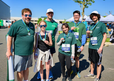 Cloud Run Group